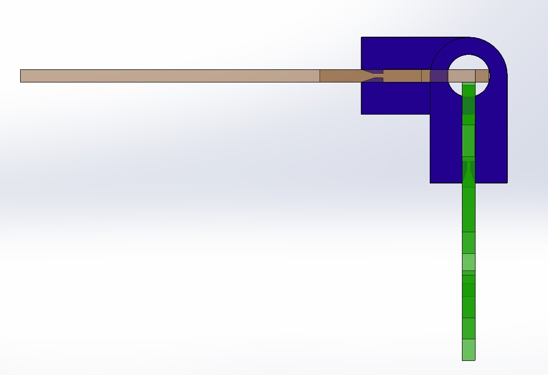 overview 1